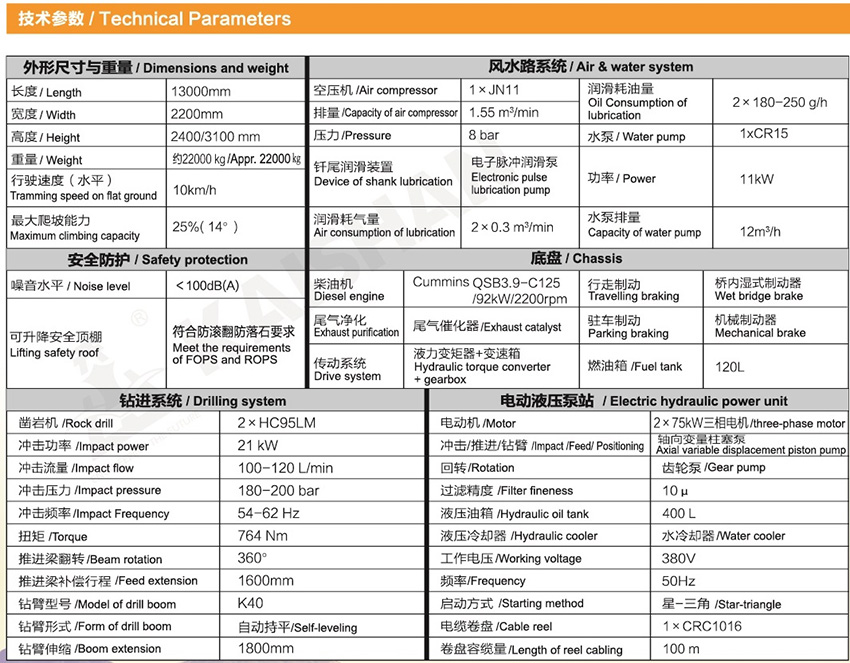 KJ311型全液压掘进钻车（全柴动型）