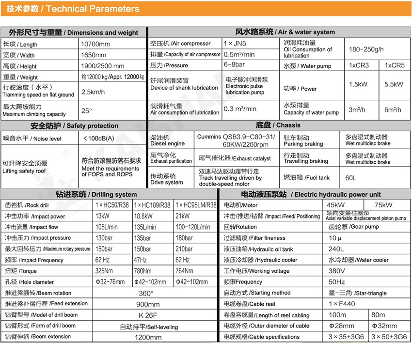 KJ310型全液压掘进钻车