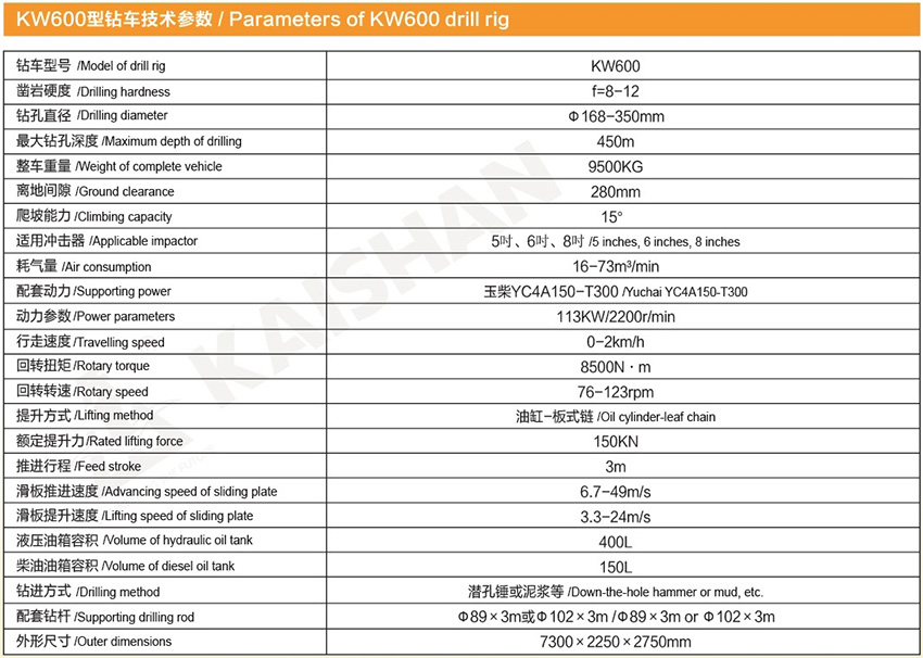 KW600型地热水井多功能钻车