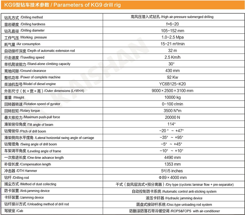 KG9型露天潜孔钻车
