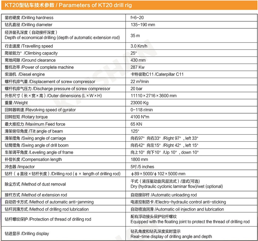 KT20型一体式露天潜孔钻车