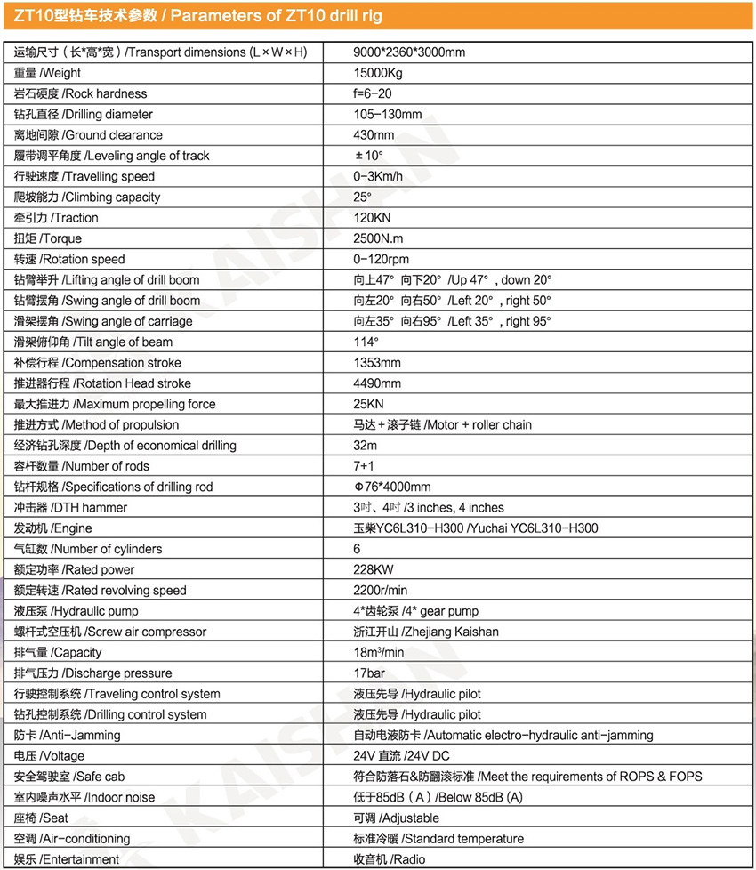 ZT10型一体式露天潜孔钻车